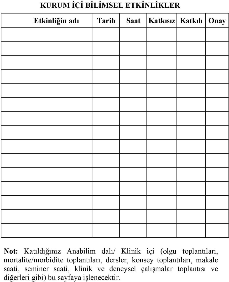 mortalite/morbidite toplantıları, dersler, konsey toplantıları, makale saati,