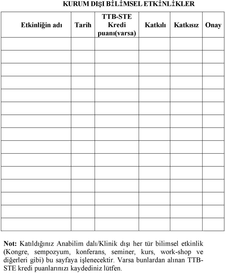 etkinlik (Kongre, sempozyum, konferans, seminer, kurs, work-shop ve diğerleri gibi)