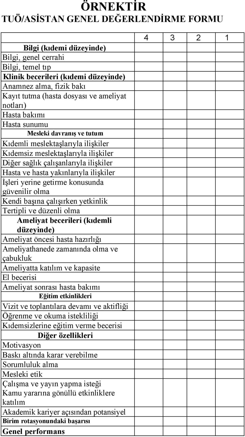 yakınlarıyla ilişkiler İşleri yerine getirme konusunda güvenilir olma Kendi başına çalışırken yetkinlik Tertipli ve düzenli olma Ameliyat becerileri (kıdemli düzeyinde) Ameliyat öncesi hasta