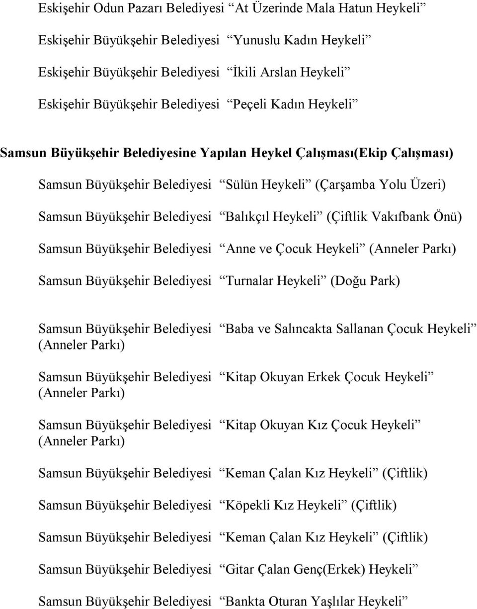 Balıkçıl Heykeli (Çiftlik Vakıfbank Önü) Samsun Büyükşehir Belediyesi Anne ve Çocuk Heykeli (Anneler Parkı) Samsun Büyükşehir Belediyesi Turnalar Heykeli (Doğu Park) Samsun Büyükşehir Belediyesi Baba