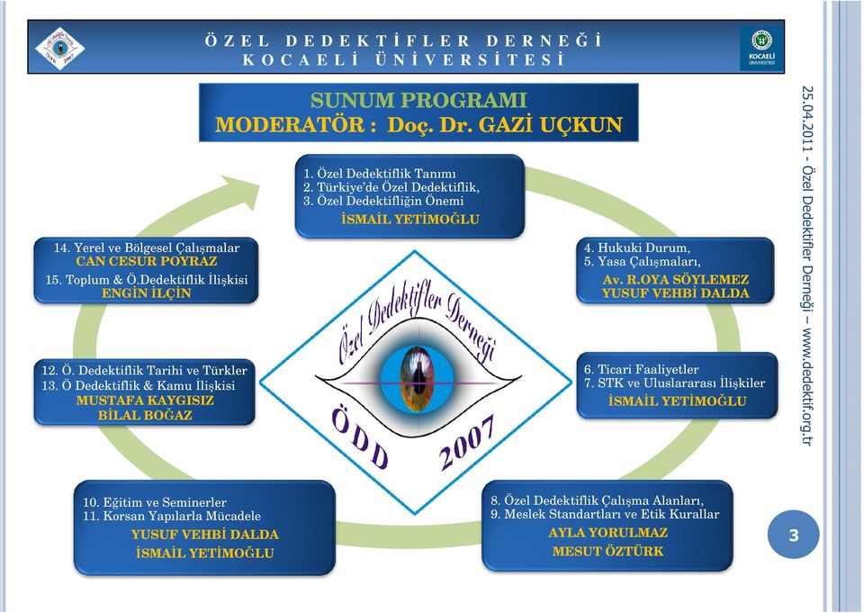 Özel Dedektifliğin Önemi İSMAİL YETİMOĞLU 4. Hukuki Durum, 5. Yasa Çalışmaları, Av. R.OYA SÖYLEMEZ YUSUF VEHBİ DALDA 6. Ticari Faaliyetler 7.