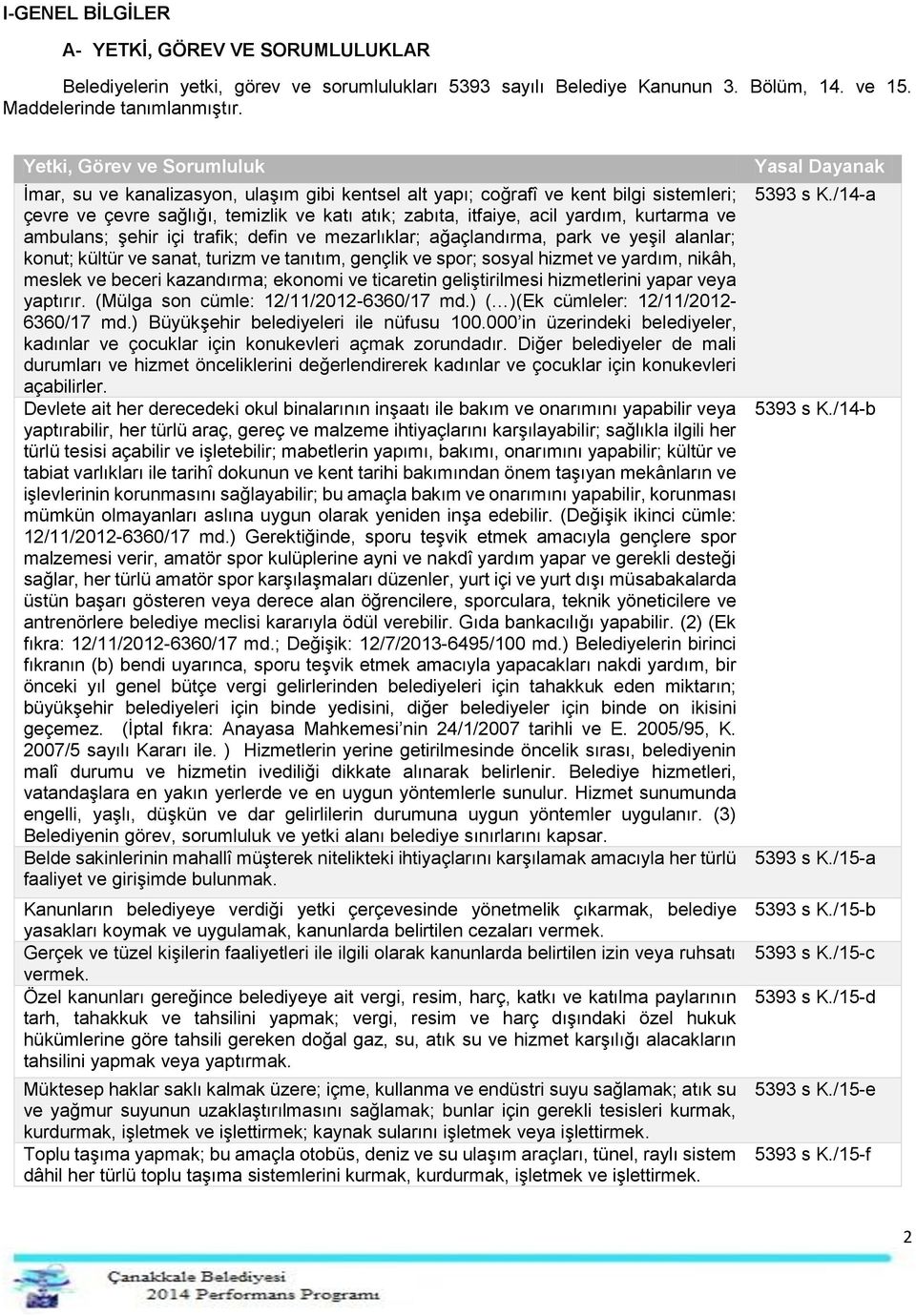 kurtarma ve ambulans; şehir içi trafik; defin ve mezarlıklar; ağaçlandırma, park ve yeşil alanlar; konut; kültür ve sanat, turizm ve tanıtım, gençlik ve spor; sosyal hizmet ve yardım, nikâh, meslek