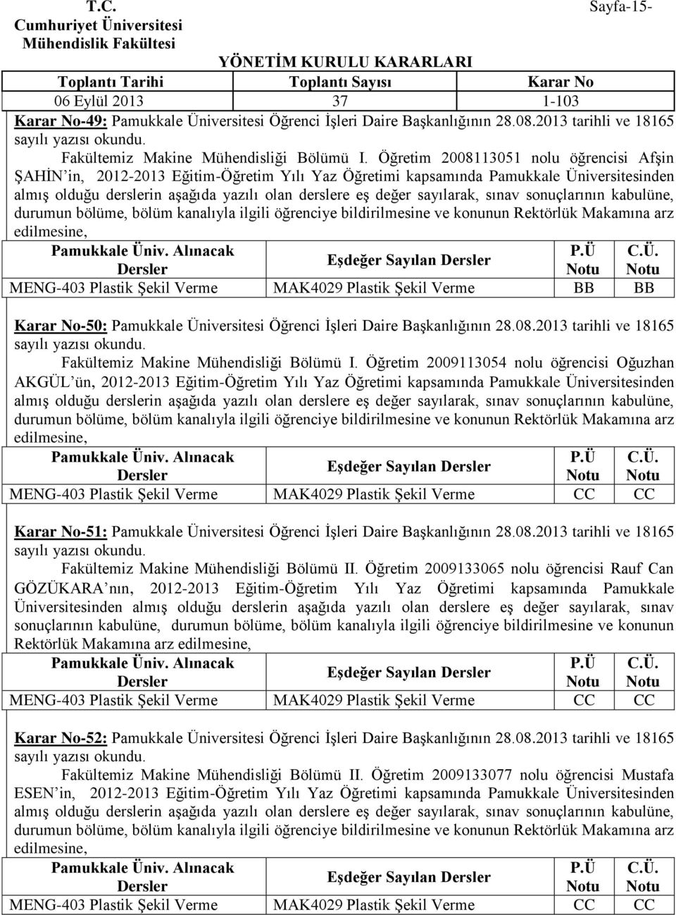 iversitesinden Pamukkale Üniv. Alınacak P.Ü C.Ü. MENG-403 Plastik ġekil Verme MAK4029 Plastik ġekil Verme BB BB Karar No-50: Pamukkale Üniversitesi Öğrenci ĠĢleri Daire BaĢkanlığının 28.08.