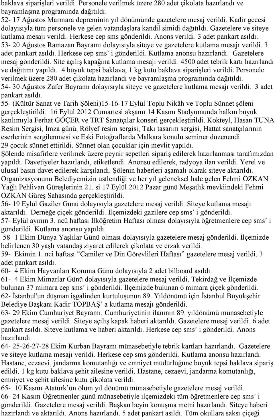 53-20 Ağustos Ramazan Bayramı dolayısıyla siteye ve gazetelere kutlama mesajı verildi. 3 adet pankart asıldı. Herkese cep sms i gönderildi. Kutlama anonsu hazırlandı. Gazetelere mesaj gönderildi.