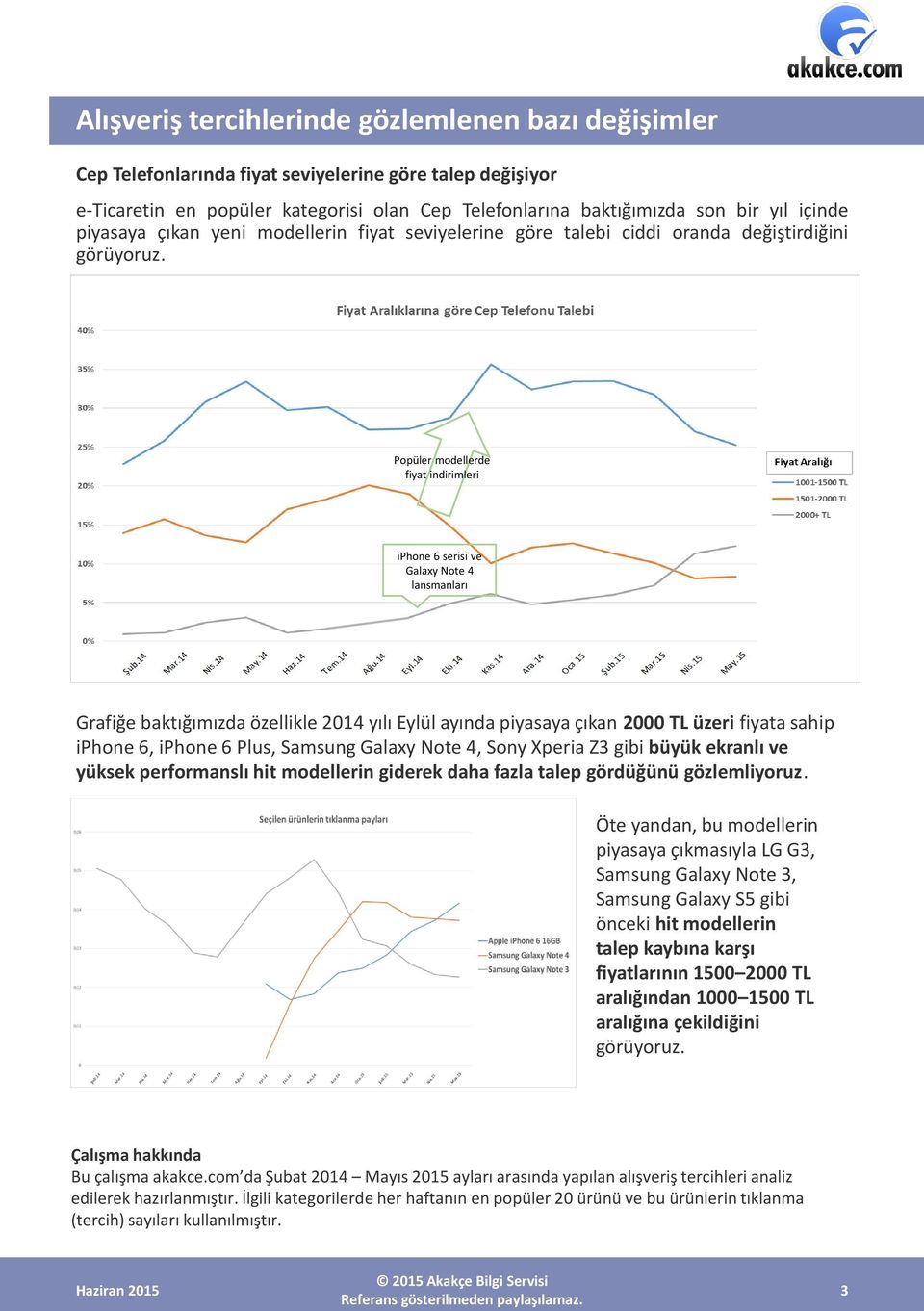 Popüler modellerde fiyat indirimleri iphone 6 serisi ve Galaxy Note 4 lansmanları Grafiğe baktığımızda özellikle 2014 yılı Eylül ayında piyasaya çıkan 2000 TL üzeri fiyata sahip iphone 6, iphone 6