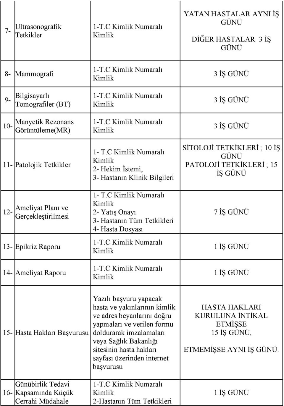 C Numaralı 2 Yatış Onayı 3 Hastanın Tüm Tetkikleri 4 Hasta Dosyası SĐTOLOJĐ TETKĐKLERĐ ; 10 ĐŞ PATOLOJĐ TETKĐKLERĐ ; 15 ĐŞ 7 ĐŞ 15 Hasta Hakları Başvurusu 16 Günübirlik Tedavi Kapsamında Küçük