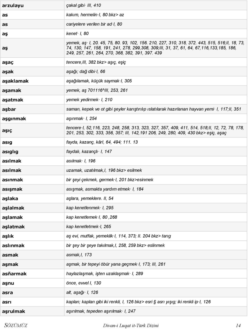439 tencere,iii, 382 bkz> aşıç, eşiç aşak aşağı; dağ dibi I, 66 aşaklamak aşağılamak, küçük saymak I, 305 aşamak yemek, aş 701116^III, 253, 261 aşatmak yemek yedirmek I, 210 aşbar saman, kepek ve ot