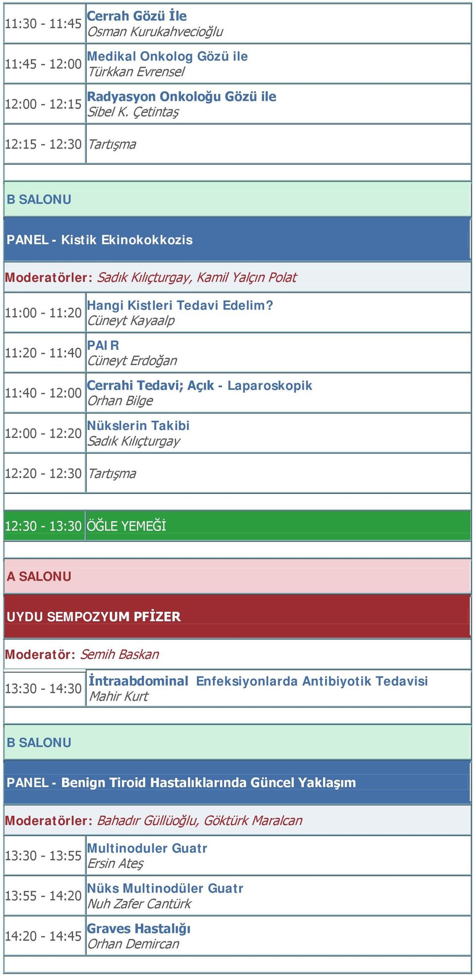 Cüneyt Kayaalp 11:20-11:40 PAIR Cüneyt Erdoğan 11:40-12:00 12:00-12:20 12:20-12:30 Tartışma Cerrahi Tedavi; Açık - Laparoskopik Orhan Bilge Nükslerin Takibi Sadık Kılıçturgay 12:30-13:30 ÖĞLE YEMEĞİ