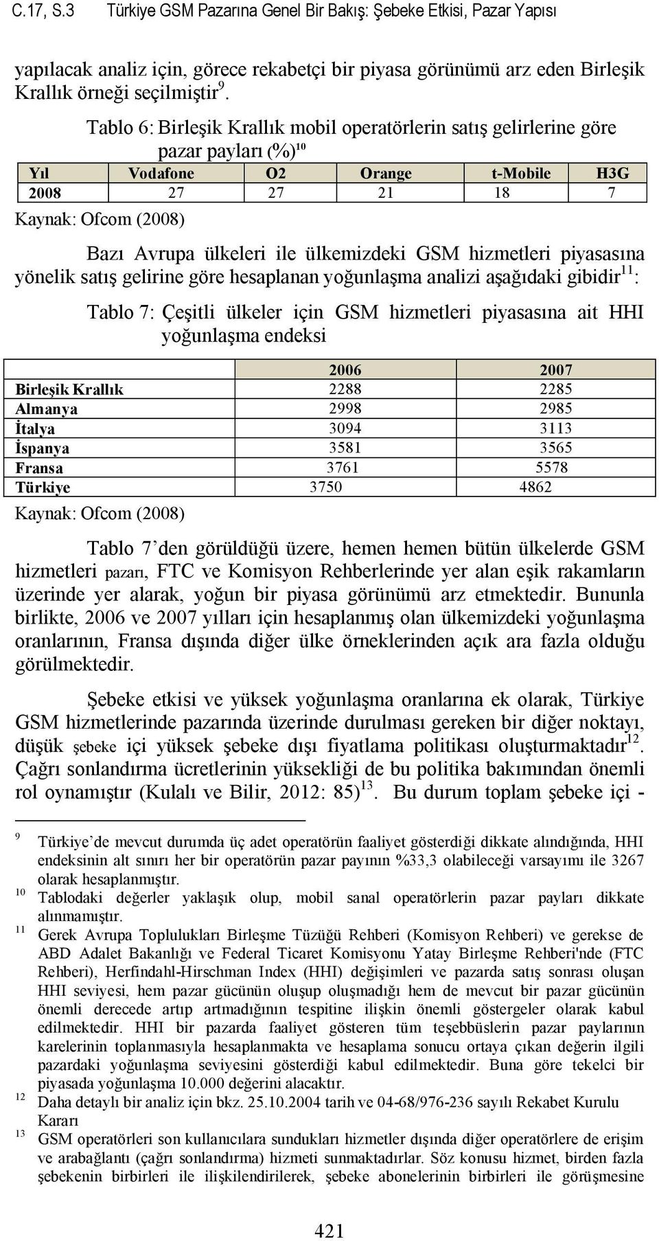 ülkemizdeki GSM hizmetleri piyasasına yönelik satış gelirine göre hesaplanan yoğunlaşma analizi aşağıdaki gibidir 11 : Tablo 7: Çeşitli ülkeler için GSM hizmetleri piyasasına ait HHI yoğunlaşma