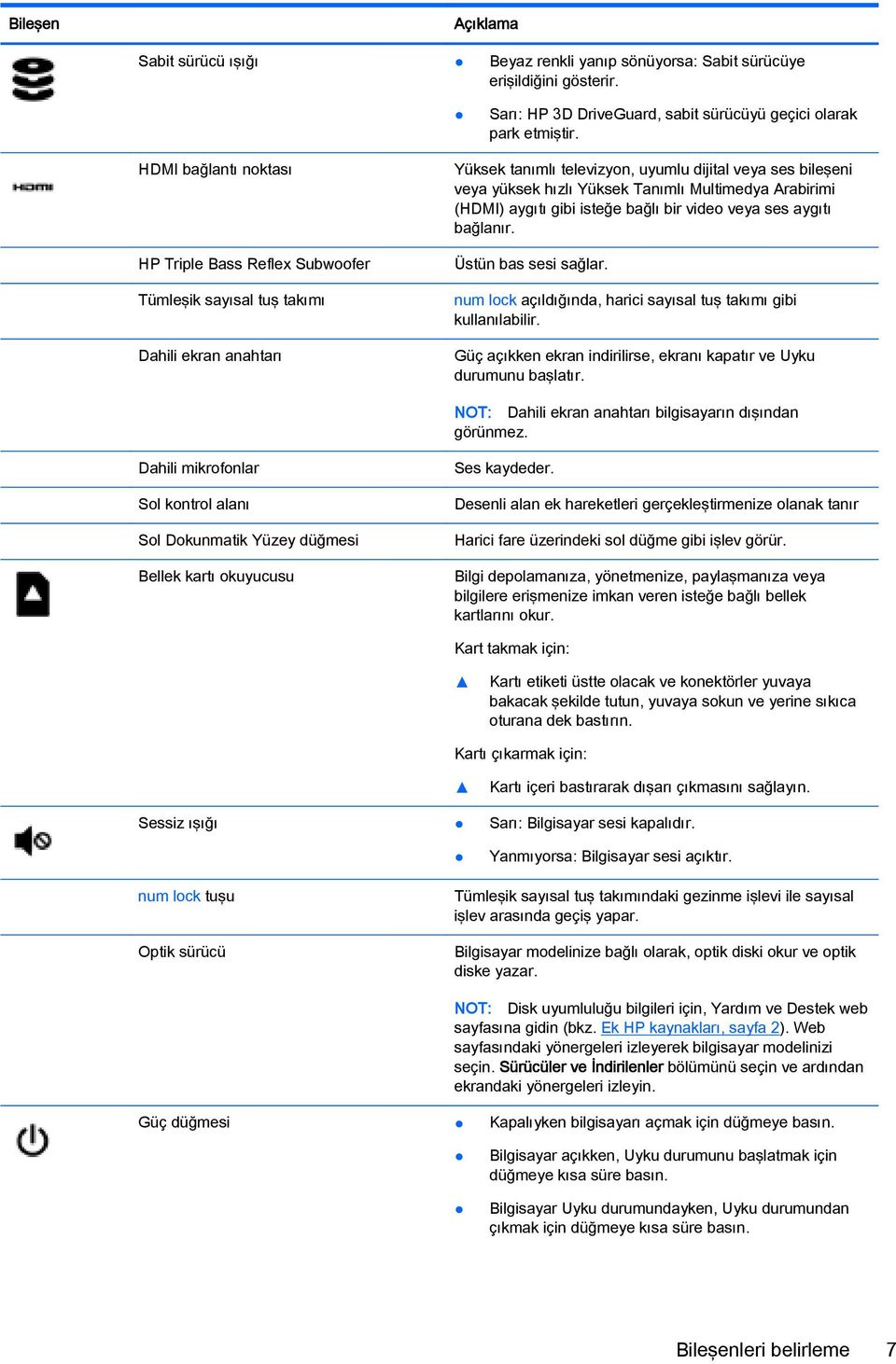 Multimedya Arabirimi (HDMI) aygıtı gibi isteğe bağlı bir video veya ses aygıtı bağlanır. Üstün bas sesi sağlar. num lock açıldığında, harici sayısal tuş takımı gibi kullanılabilir.