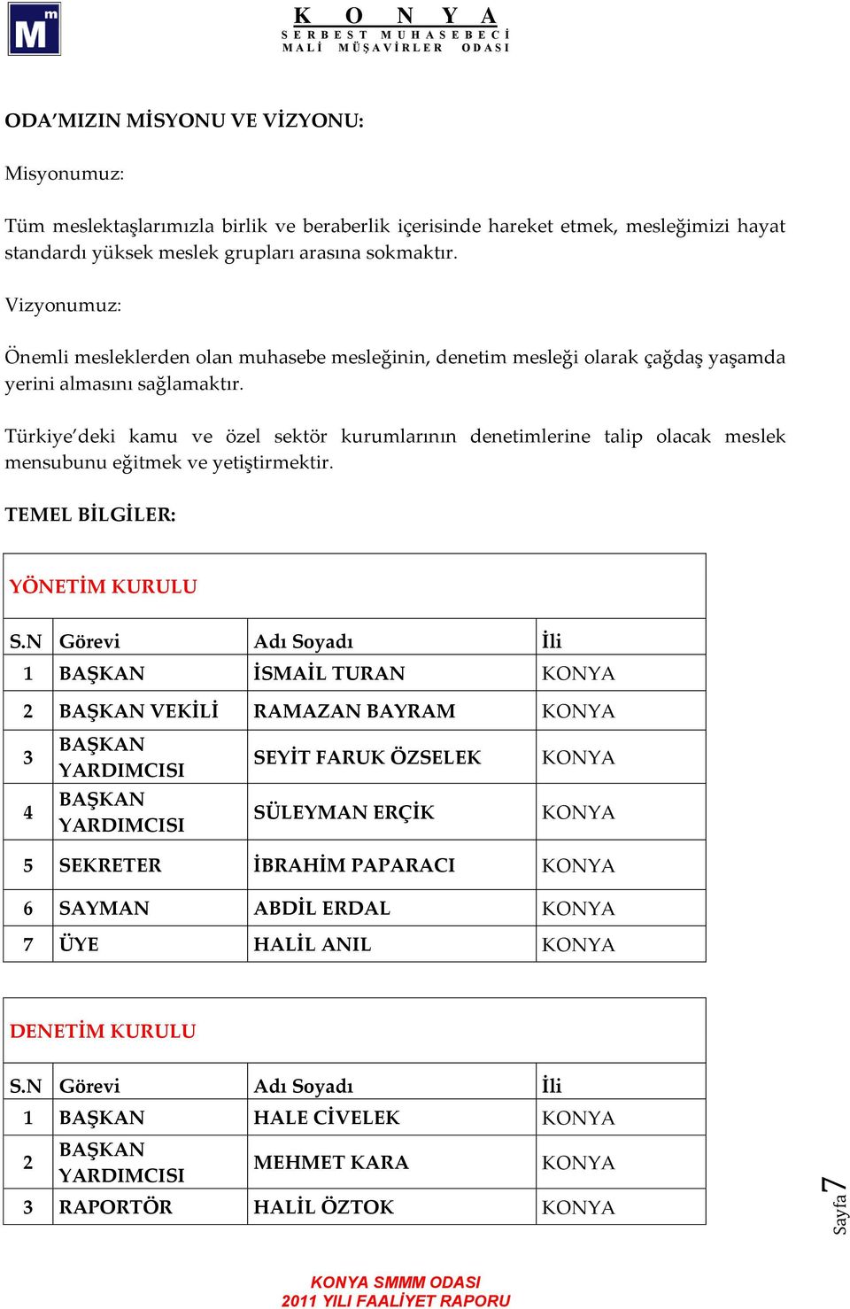 Türkiye deki kamu ve özel sektör kurumlarının denetimlerine talip olacak meslek mensubunu eğitmek ve yetiştirmektir. TEMEL BİLGİLER: YÖNETİM KURULU S.