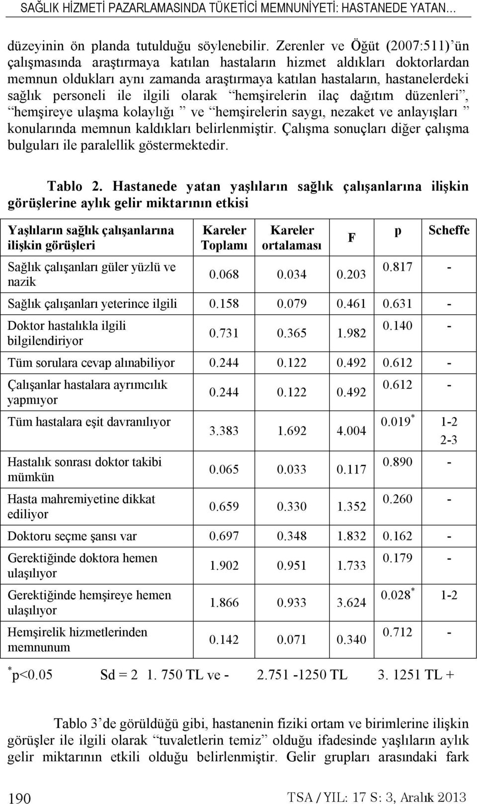 ile ilgili olarak hemşirelerin ilaç dağıtım düzenleri, hemşireye ulaşma kolaylığı ve hemşirelerin saygı, nezaket ve anlayışları konularında memnun kaldıkları belirlenmiştir.