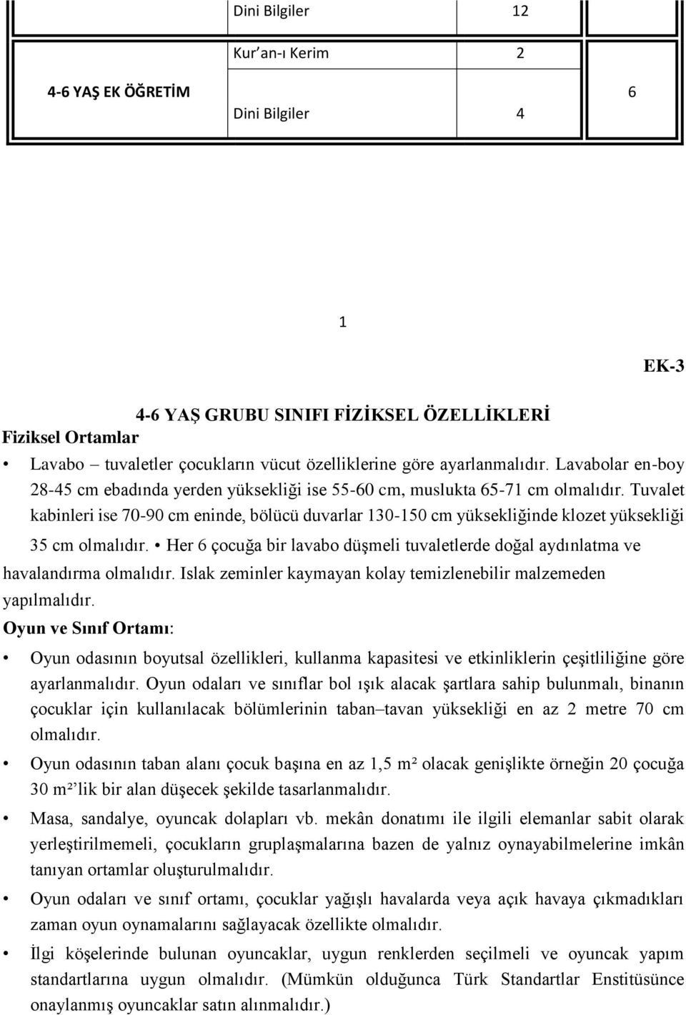 Tuvalet kabinleri ise 70-90 cm eninde, bölücü duvarlar 130-150 cm yüksekliğinde klozet yüksekliği 35 cm olmalıdır.