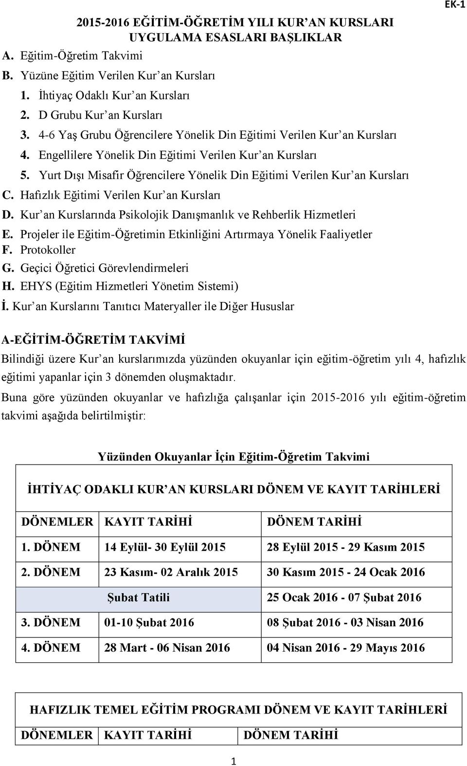 Yurt Dışı Misafir Öğrencilere Yönelik Din Eğitimi Verilen Kur an Kursları C. Hafızlık Eğitimi Verilen Kur an Kursları D. Kur an Kurslarında Psikolojik Danışmanlık ve Rehberlik Hizmetleri E.