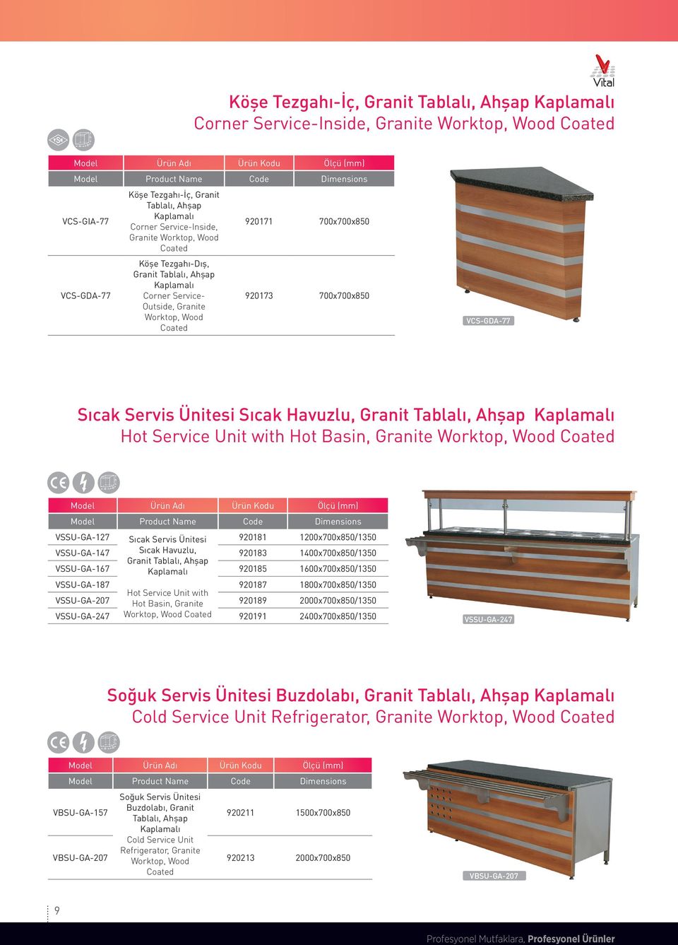 Wood Coated 920173 700x700x850 VCS-GDA-77 Sıcak Servis Ünitesi Sıcak Havuzlu, Granit Tablalı, Ahşap Kaplamalı Hot Service Unit with Hot Basin, Granite Worktop, Wood Coated Ürün Adı Ürün Kodu Ölçü