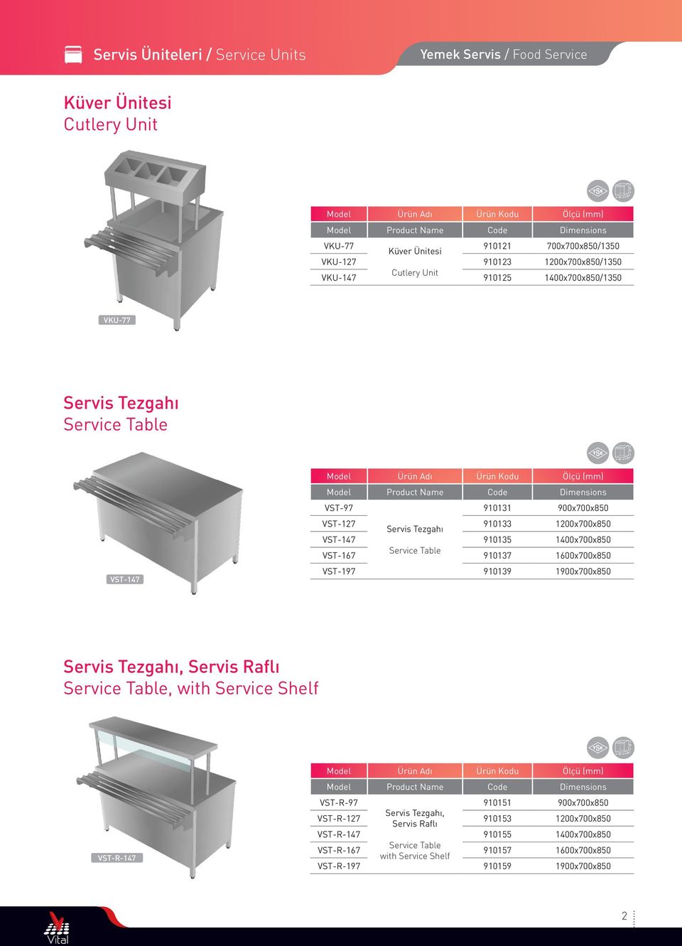 VST-127 Servis Tezgahı 910133 1200x700x850 VST-147 910135 1400x700x850 VST-167 Service Table 910137 1600x700x850 VST-197 910139 1900x700x850 Servis Tezgahı, Servis Raflı Service Table, with Service