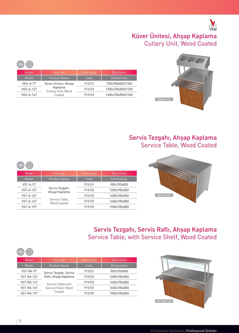 VST-A-97 915131 900x700x850 VST-A-127 Servis Tezgahı, Ahşap Kaplama 915133 1200x700x850 VST-A-147 915135 1400x700x850 VST-A-167 Service Table, Wood Coated 915137 1600x700x850 VST-A-197 915139