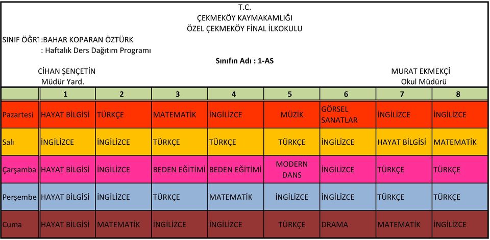 MATEMATİK MÜZİK Salı TÜRKÇE TÜRKÇE TÜRKÇE HAYAT BİLGİSİ MATEMATİK Çarşamba