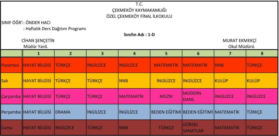 NNB TÜRKÇE Salı HAYAT BİLGİSİ TÜRKÇE TÜRKÇE NNB KULÜP KULÜP Çarşamba HAYAT BİLGİSİ