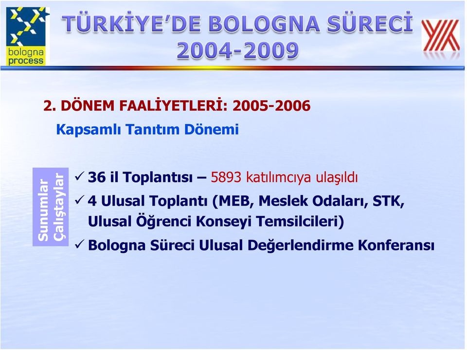 ulaşıldı 4 Ulusal Toplantı (MEB, Meslek Odaları, STK, Ulusal