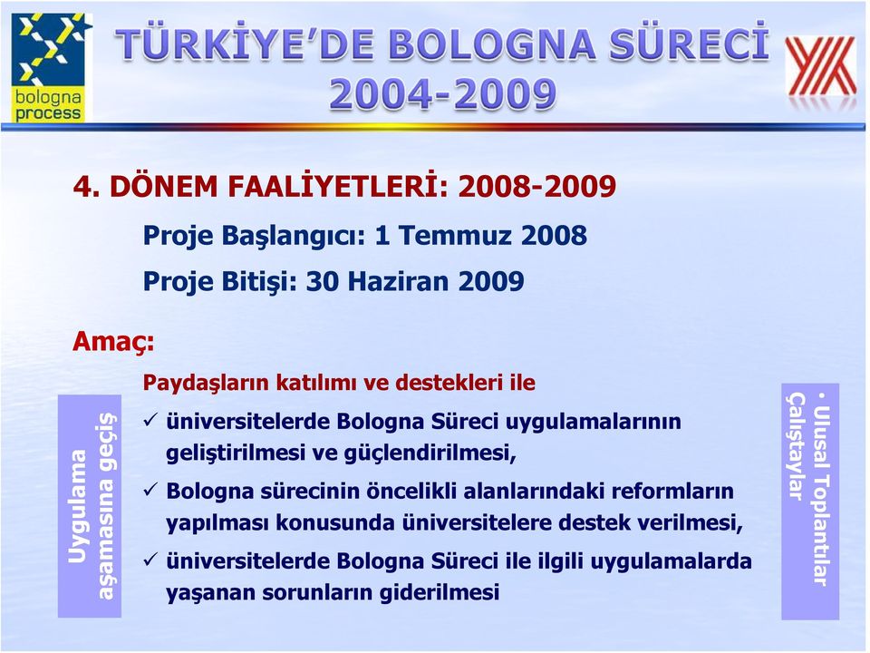 ve güçlendirilmesi, Bologna sürecinin öncelikli alanlarındaki reformların yapılması konusunda üniversitelere destek