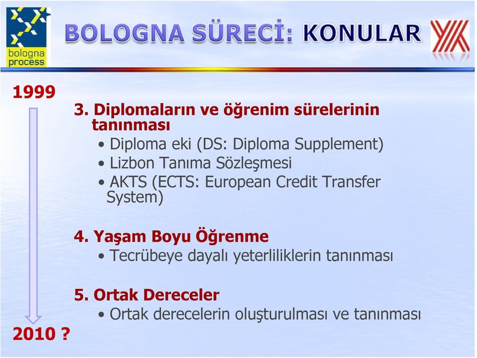 Supplement) Lizbon Tanıma Sözleşmesi AKTS (ECTS: European Credit Transfer