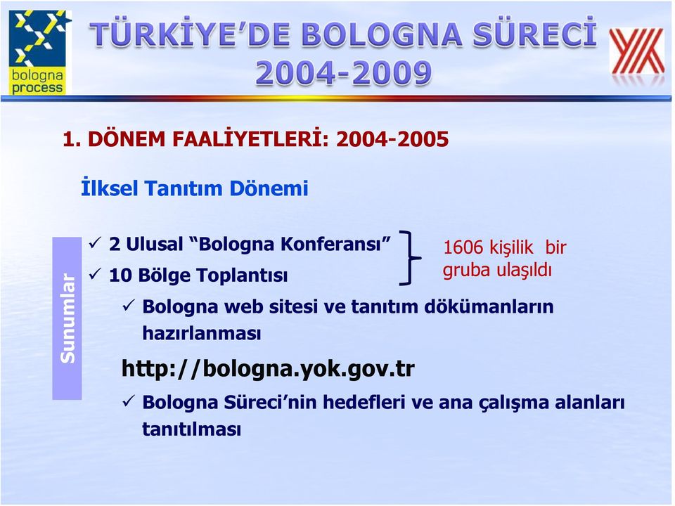 dökümanların hazırlanması http://bologna.yok.gov.