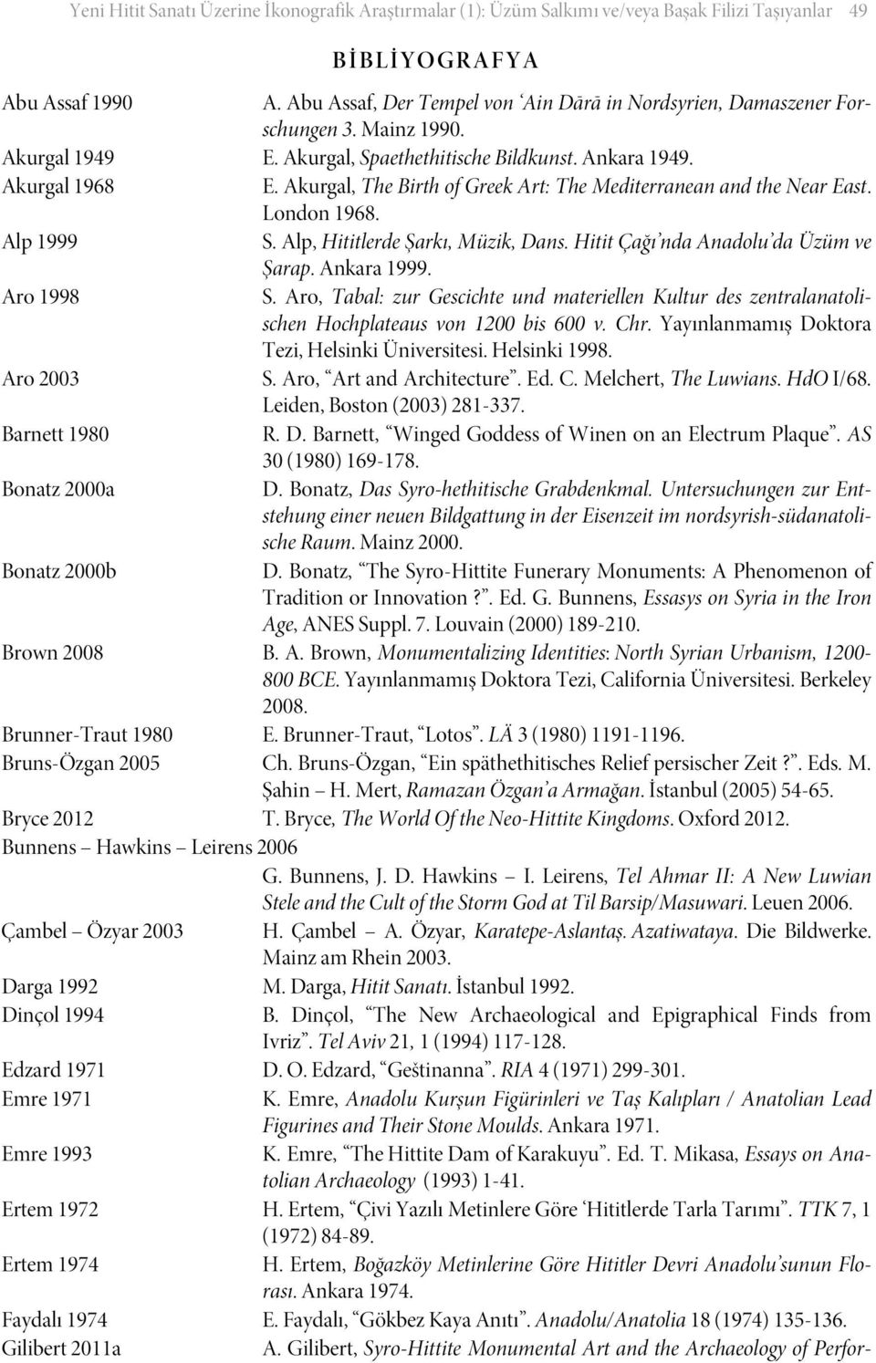 Akurgal, The Birth of Greek Art: The Mediterranean and the Near East. London 1968. Alp 1999 S. Alp, Hititlerde Şarkı, Müzik, Dans. Hitit Çağı nda Anadolu da Üzüm ve Şarap. Ankara 1999. Aro 1998 S.