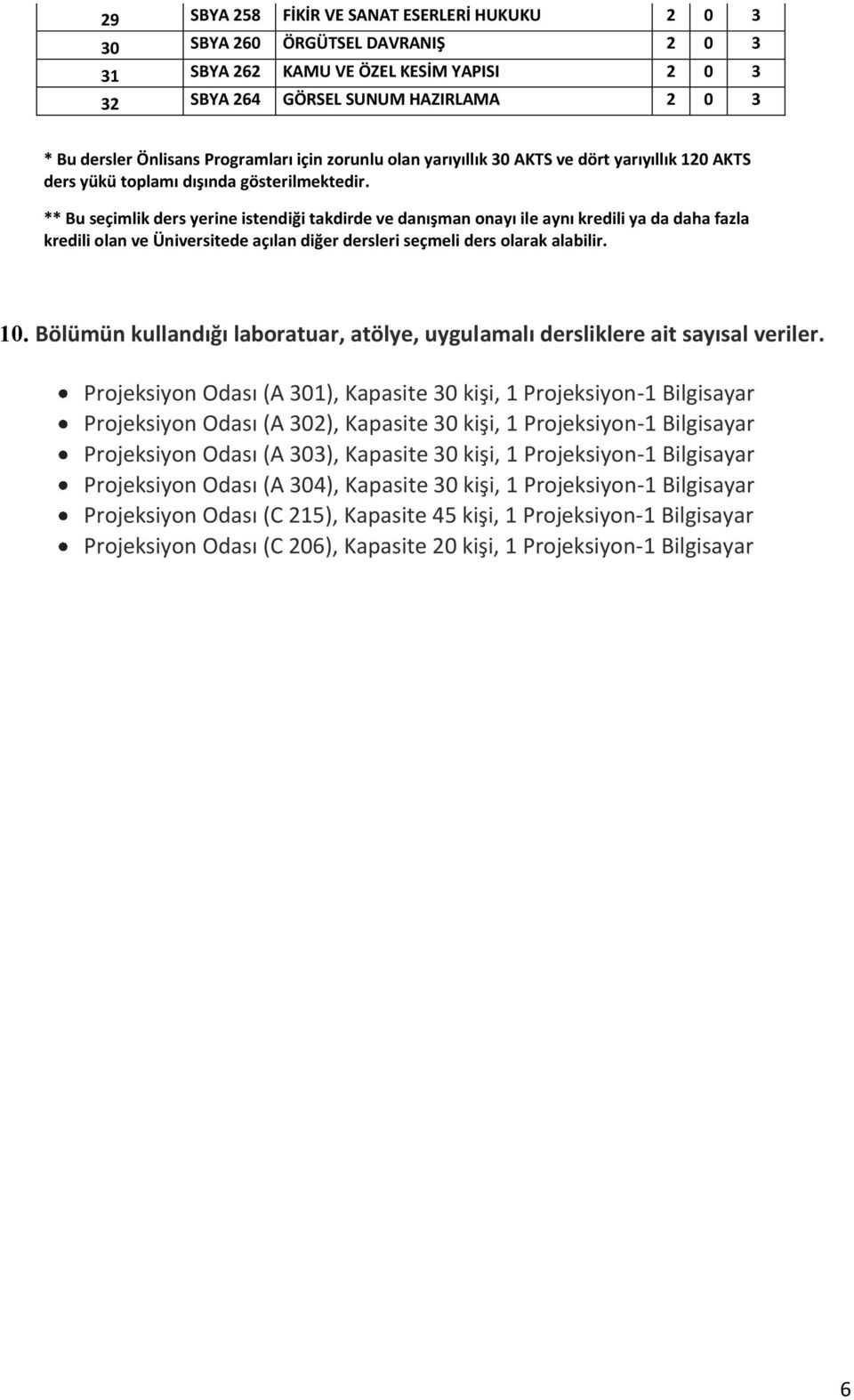 ** Bu seçimlik ders yerine istendiği takdirde ve danışman onayı ile aynı kredili ya da daha fazla kredili olan ve Üniversitede açılan diğer dersleri seçmeli ders olarak alabilir. 10.