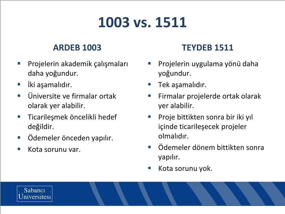 Kota sorunu var. TEYDEB 1511 Projelerin uygulama yönü daha yoğundur. Tek aşamalıdır.