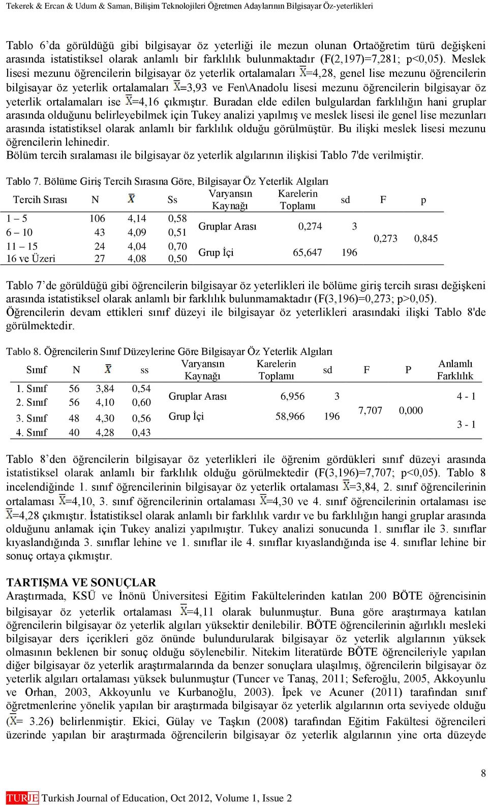 bilgisayar öz yeterlik ortalamaları ise =4,16 çıkmıştır.