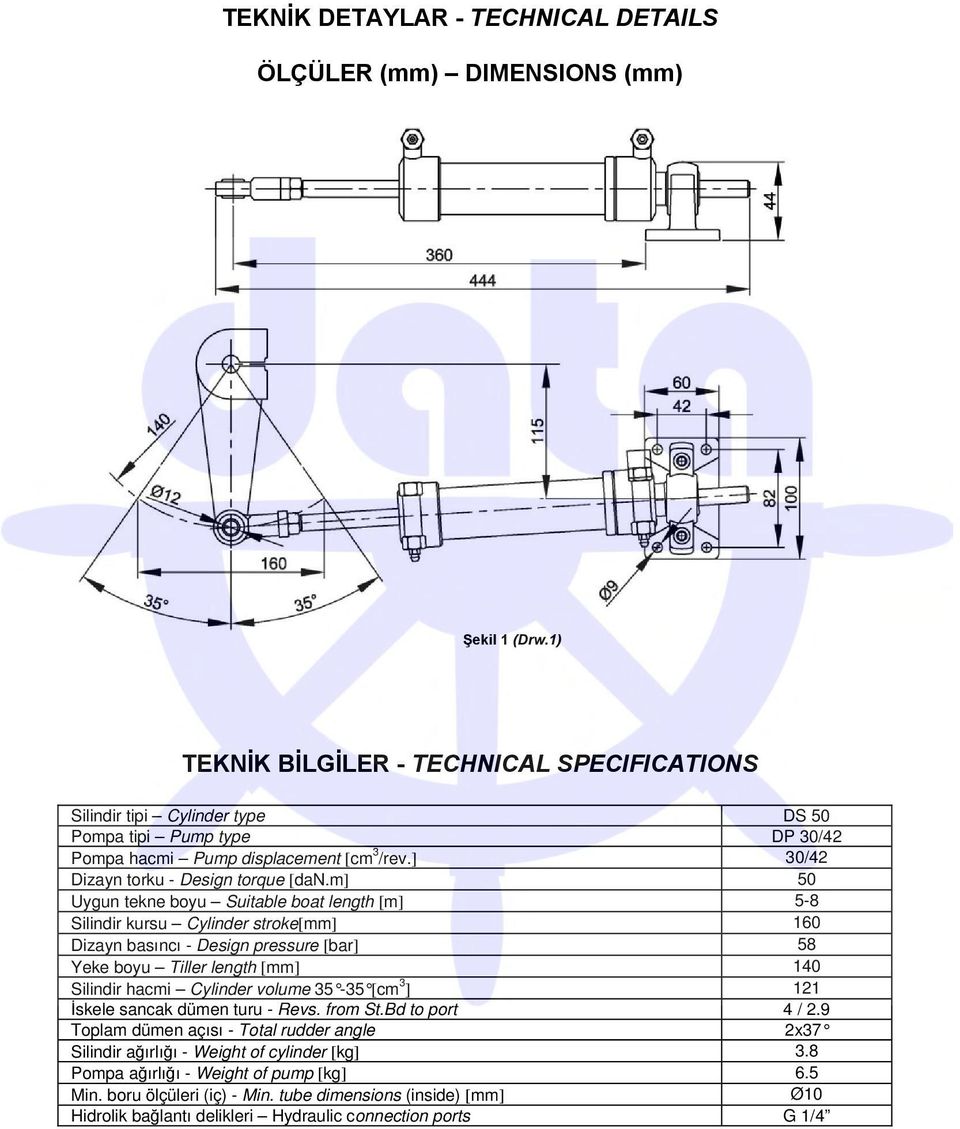 m] 50 Uygun tekne boyu Suitable boat length [m] 5-8 Silindir kursu Cylinder stroke[mm] 160 Dizayn basıncı - Design pressure [bar] 58 Yeke boyu Tiller length [mm] 140 Silindir hacmi Cylinder volume