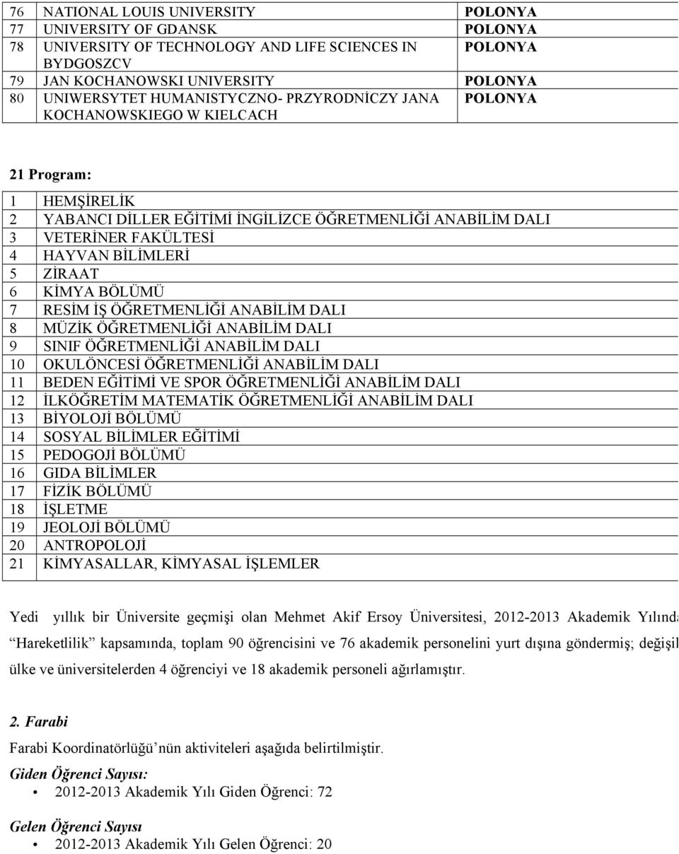 ZİRAAT 6 KİMYA BÖLÜMÜ 7 RESİM İŞ ÖĞRETMENLİĞİ ANABİLİM DALI 8 MÜZİK ÖĞRETMENLİĞİ ANABİLİM DALI 9 SINIF ÖĞRETMENLİĞİ ANABİLİM DALI 10 OKULÖNCESİ ÖĞRETMENLİĞİ ANABİLİM DALI 11 BEDEN EĞİTİMİ VE SPOR