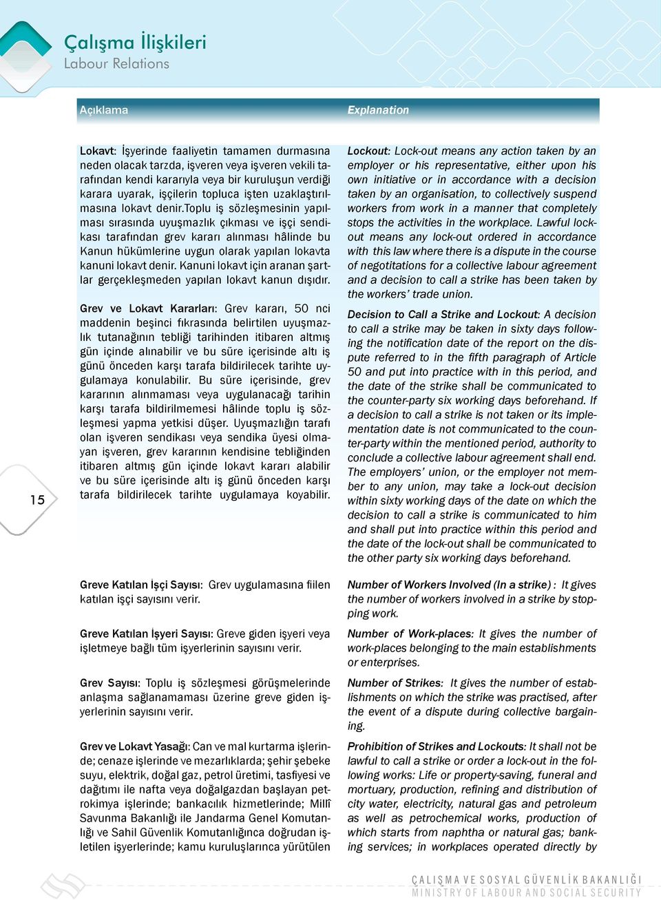 toplu iş sözleşmesinin yapılması sırasında uyuşmazlık çıkması ve işçi sendikası tarafından grev kararı alınması hâlinde bu Kanun hükümlerine uygun olarak yapılan lokavta kanuni lokavt denir.