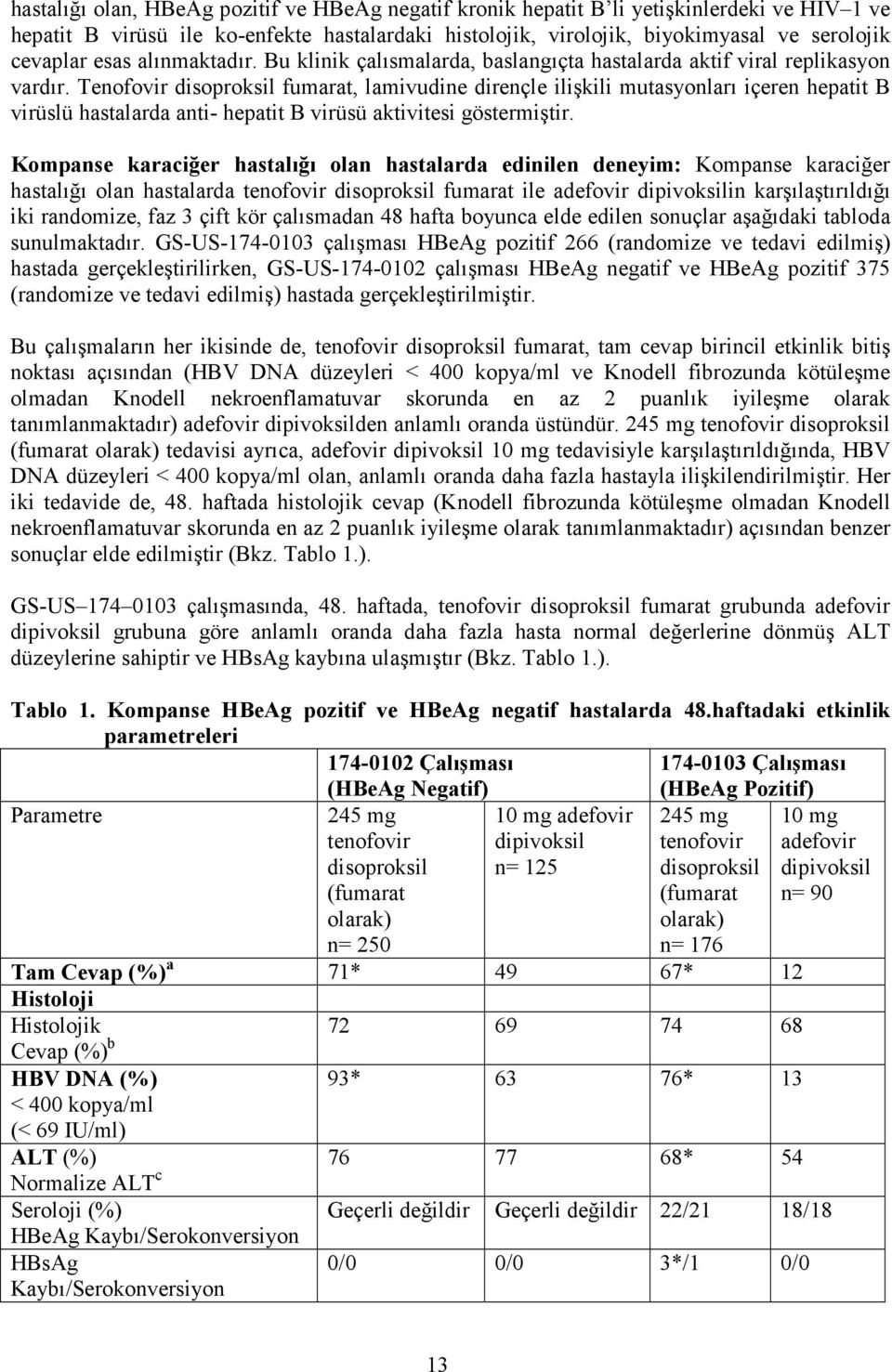 Tenofovir disoproksil fumarat, lamivudine dirençle ilişkili mutasyonları içeren hepatit B virüslü hastalarda anti- hepatit B virüsü aktivitesi göstermiştir.