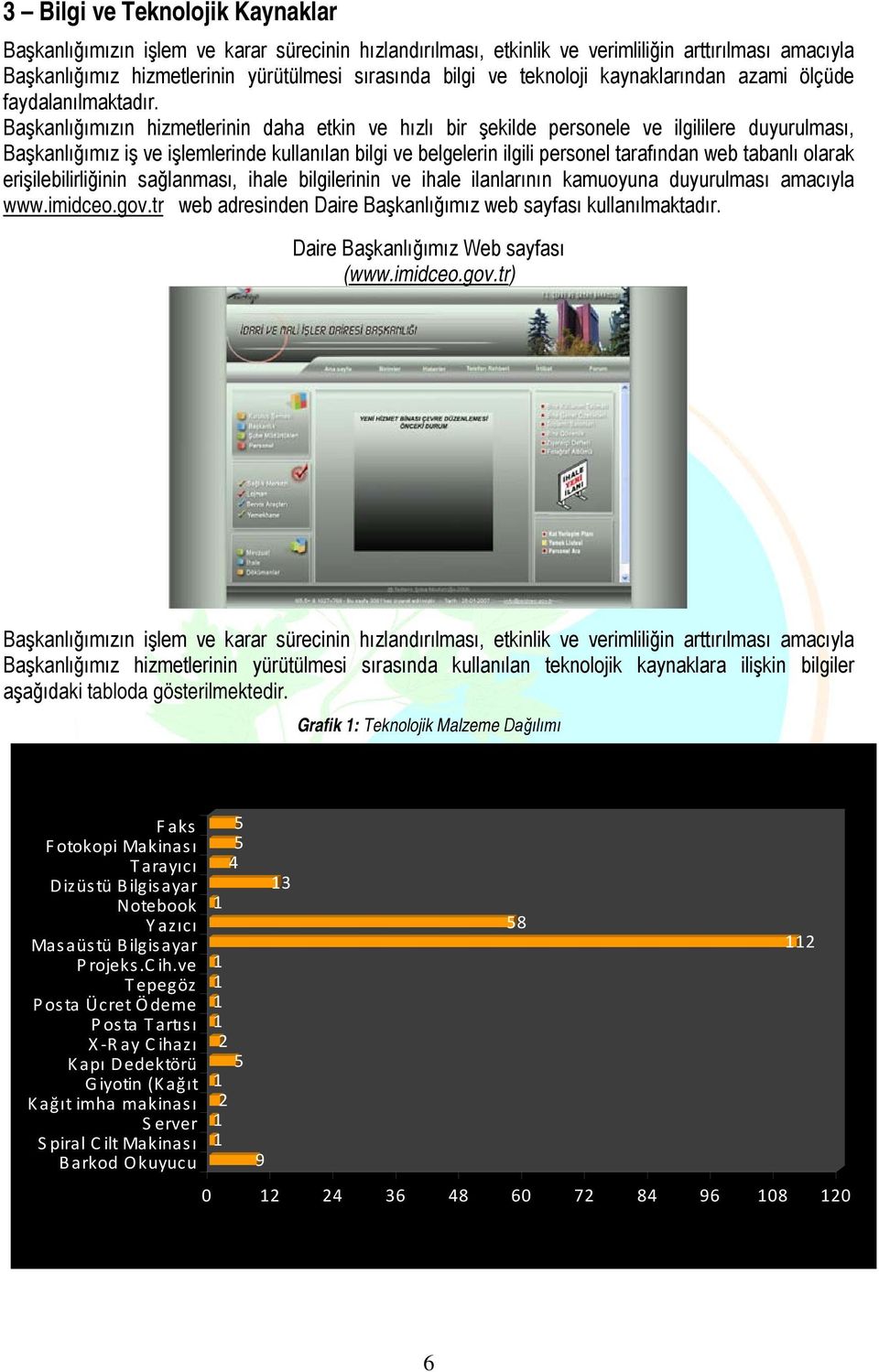 Başkanlığımızın hizmetlerinin daha etkin ve hızlı bir şekilde personele ve ilgililere duyurulması, Başkanlığımız iş ve işlemlerinde kullanılan bilgi ve belgelerin ilgili personel tarafından web