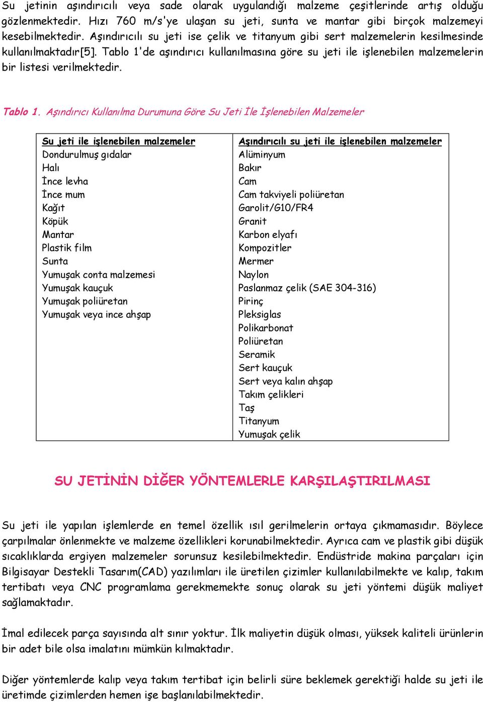 Tablo 1'de aşındırıcı kullanılmasına göre su jeti ile işlenebilen malzemelerin bir listesi verilmektedir. Tablo 1.