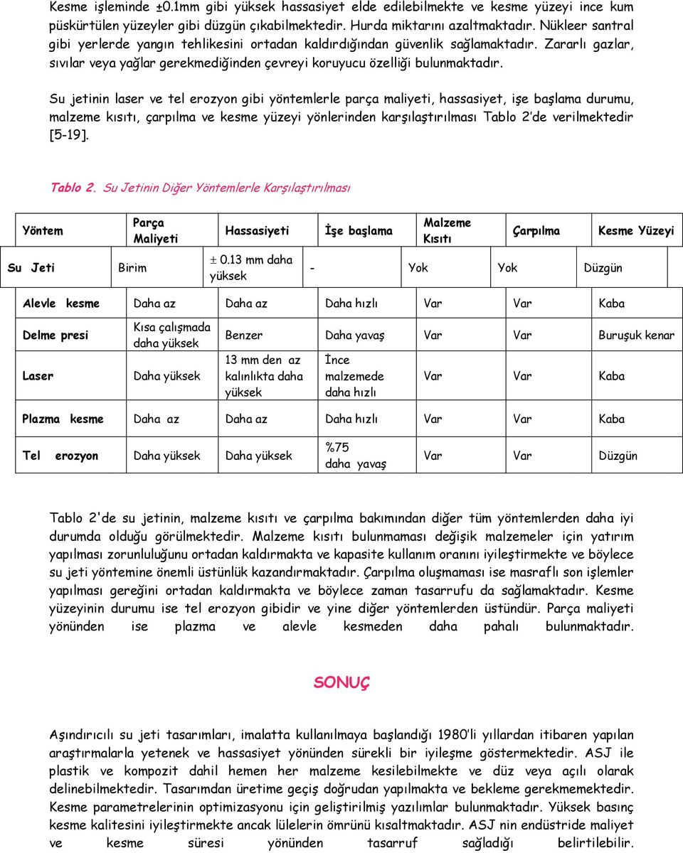 Su jetinin laser ve tel erozyon gibi yöntemlerle parça maliyeti, hassasiyet, işe başlama durumu, malzeme kısıtı, çarpılma ve kesme yüzeyi yönlerinden karşılaştırılması Tablo 2 de verilmektedir [5-19].