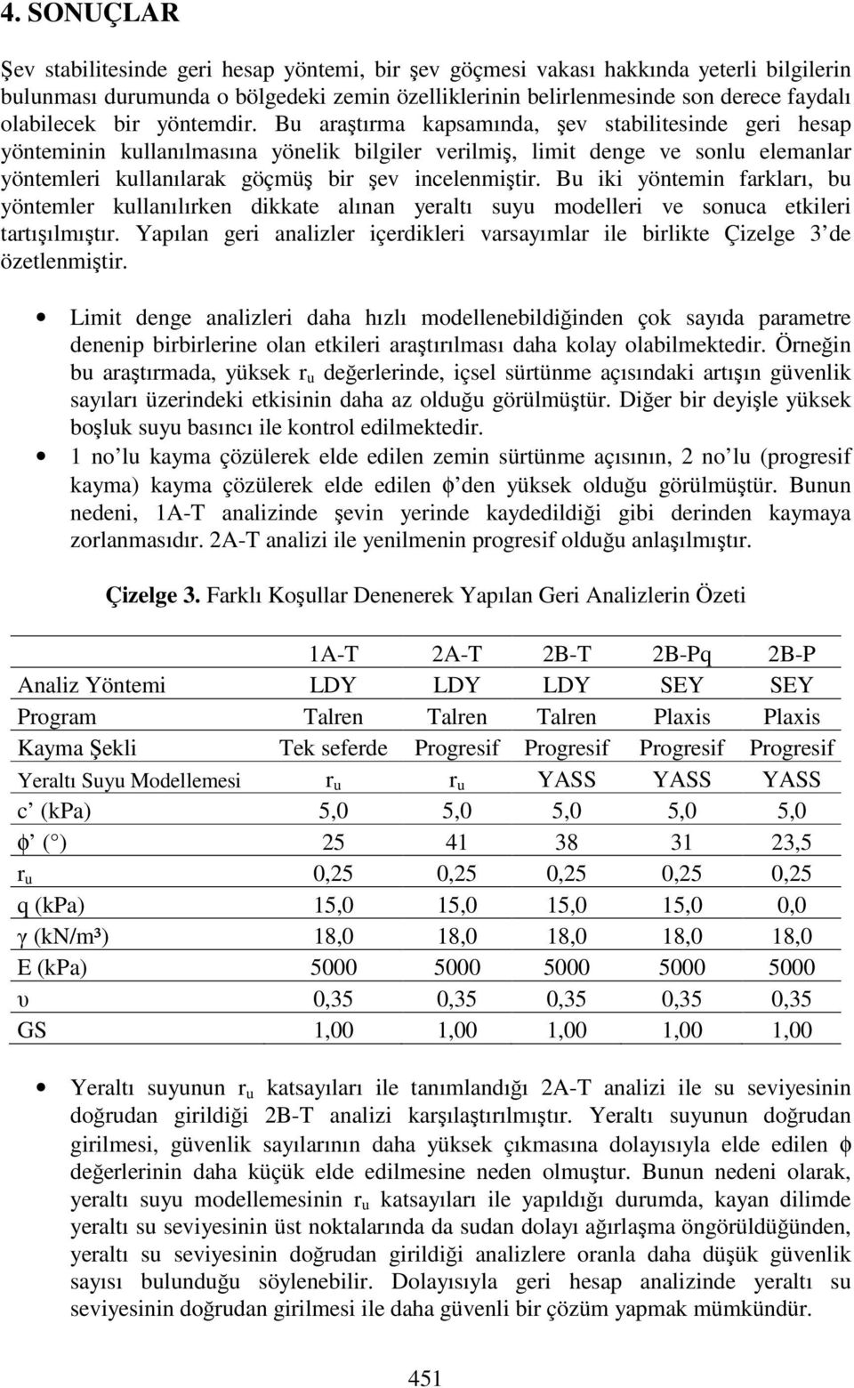 Bu aratırma kapsamında, ev stabilitesinde geri hesap yönteminin kullanılmasına yönelik bilgiler verilmi, limit denge ve sonlu elemanlar yöntemleri kullanılarak göçmü bir ev incelenmitir.