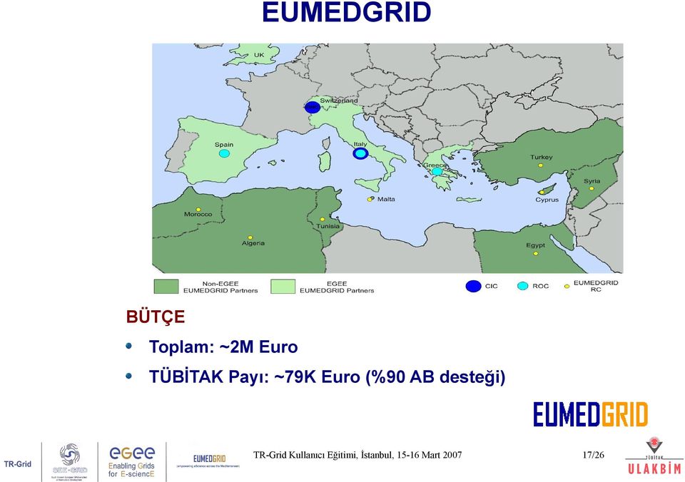 desteği) TR-Grid Kullanıcı