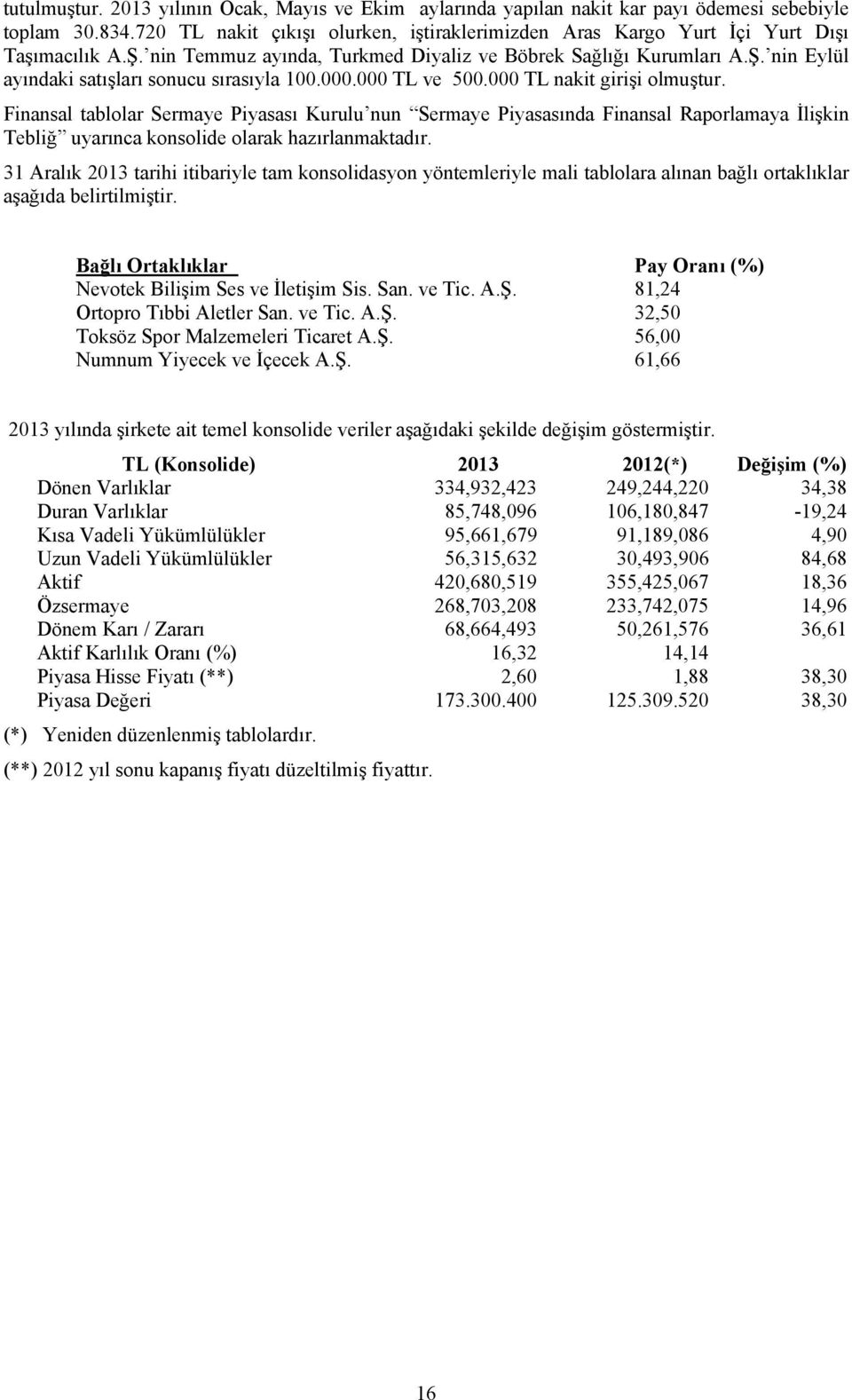 000.000 TL ve 500.000 TL nakit girişi olmuştur. Finansal tablolar Sermaye Piyasası Kurulu nun Sermaye Piyasasında Finansal Raporlamaya İlişkin Tebliğ uyarınca konsolide olarak hazırlanmaktadır.