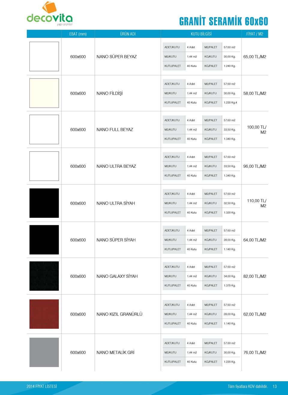 4 ADET/KUTU 4 Adet M2/PALET 57,60 m2 NANO FULL BEYAZ 1,44 m2 KG/KUTU 33,50 Kg. 100,00 TL/ M2 KUTU/PALET 40 Kutu KG/PALET 1.340 Kg.