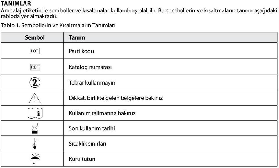 Sembollerin ve Kısaltmaların Tanımları Sembol g h D Y i H l p Tanım Parti kodu Katalog numarası