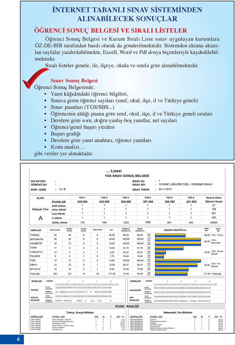 Sınv Sonuç lgsi Öğrni Sonuç lgsin; Ynıt kâğıınki öğrni ilgilri, Sınv girn öğrni syılrı (sınıf, okul, ilç, il v Türkiy gnli) Sınv punlrı (YGS/SS.