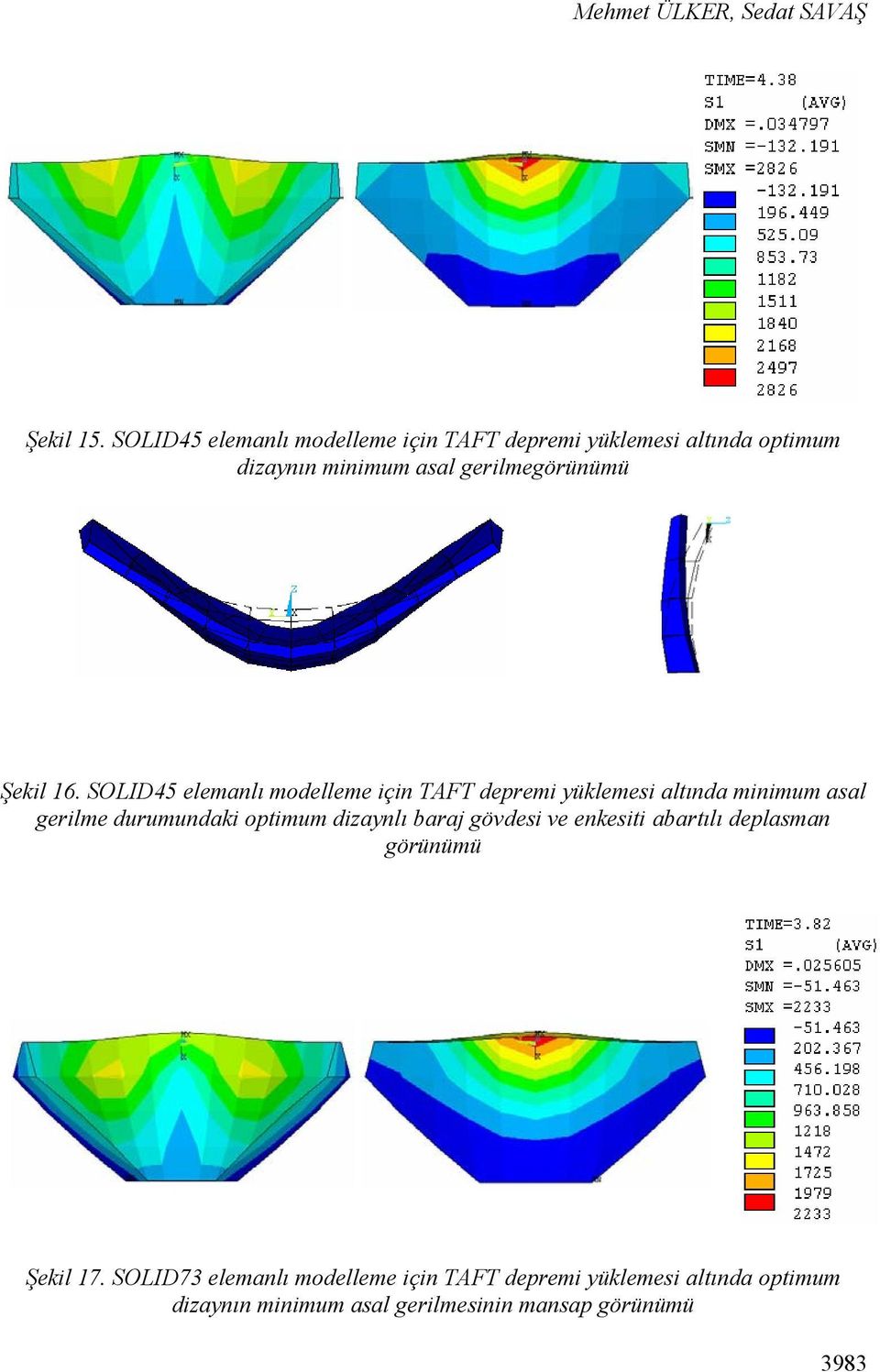16. SOLID45 elemanlı modelleme için TAFT depremi yüklemesi altında minimum asal gerilme durumundaki optimum