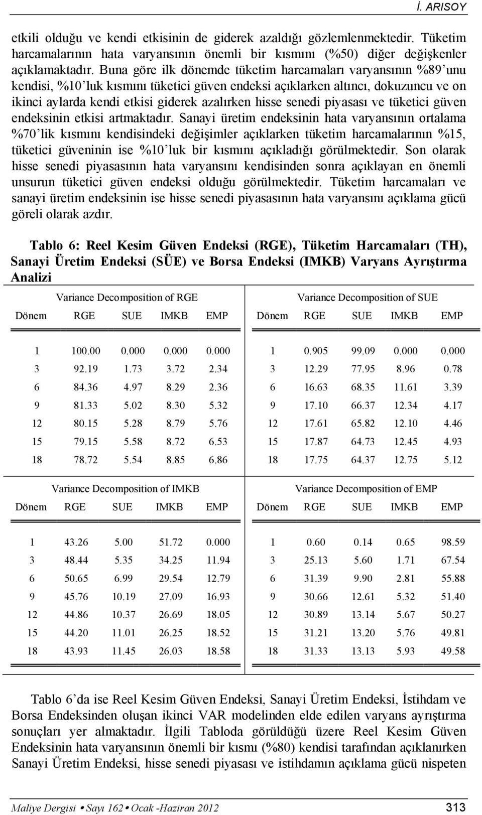 senedi piyasası ve tüketici güven endeksinin etkisi artmaktadır.