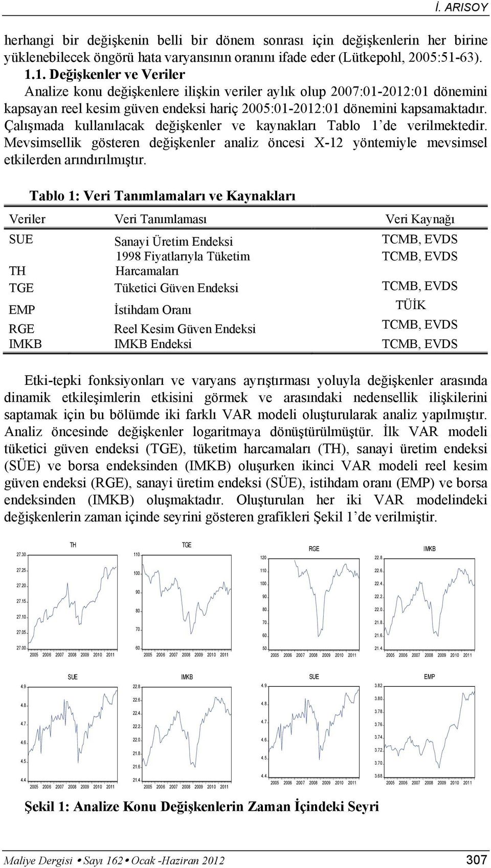 Çalışmada kullanılacak değişkenler ve kaynakları Tablo 1 de verilmektedir. Mevsimsellik gösteren değişkenler analiz öncesi X-12 yöntemiyle mevsimsel etkilerden arındırılmıştır.