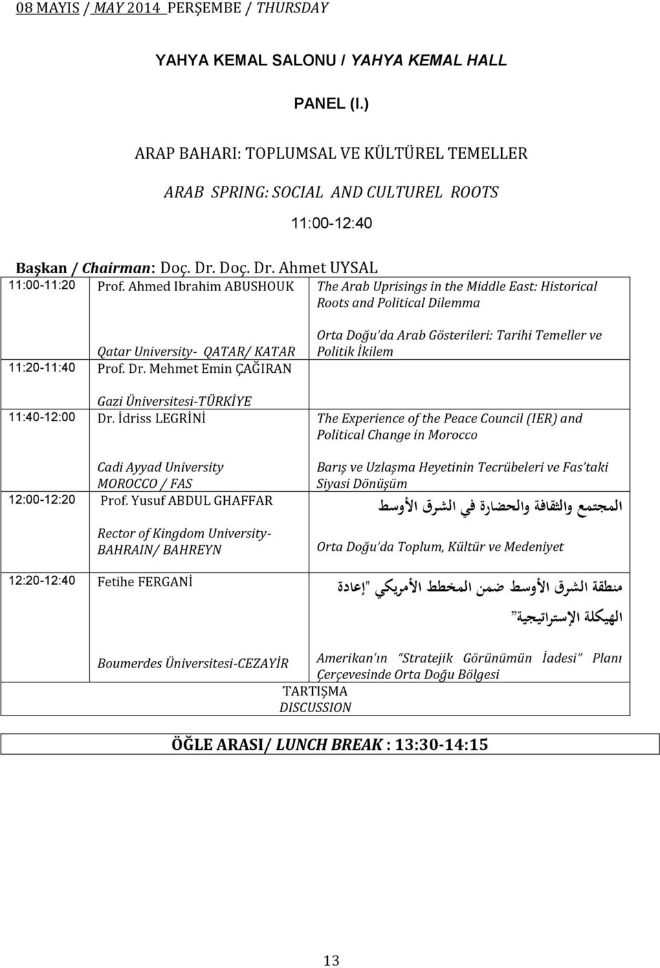 Ahmed Ibrahim ABUSHOUK The Arab Uprisings in the Middle East: Historical Roots and Political Dilemma Qatar University- QATAR/ KATAR 11:20-11:40 Prof. Dr.