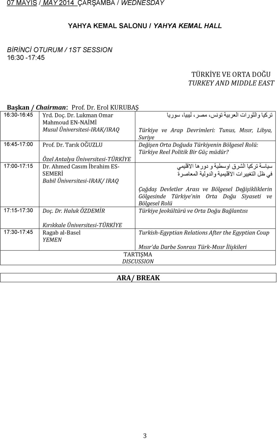 Lukman Omar Mahmoud EN-NAİMİ Musul Üniversitesi-IRAK/IRAQ تركيا والثورات العربية تونس مصر ليبيا سوريا Türkiye ve Arap Devrimleri: Tunus, Mısır, Libya, 16:45-17:00 Prof. Dr.