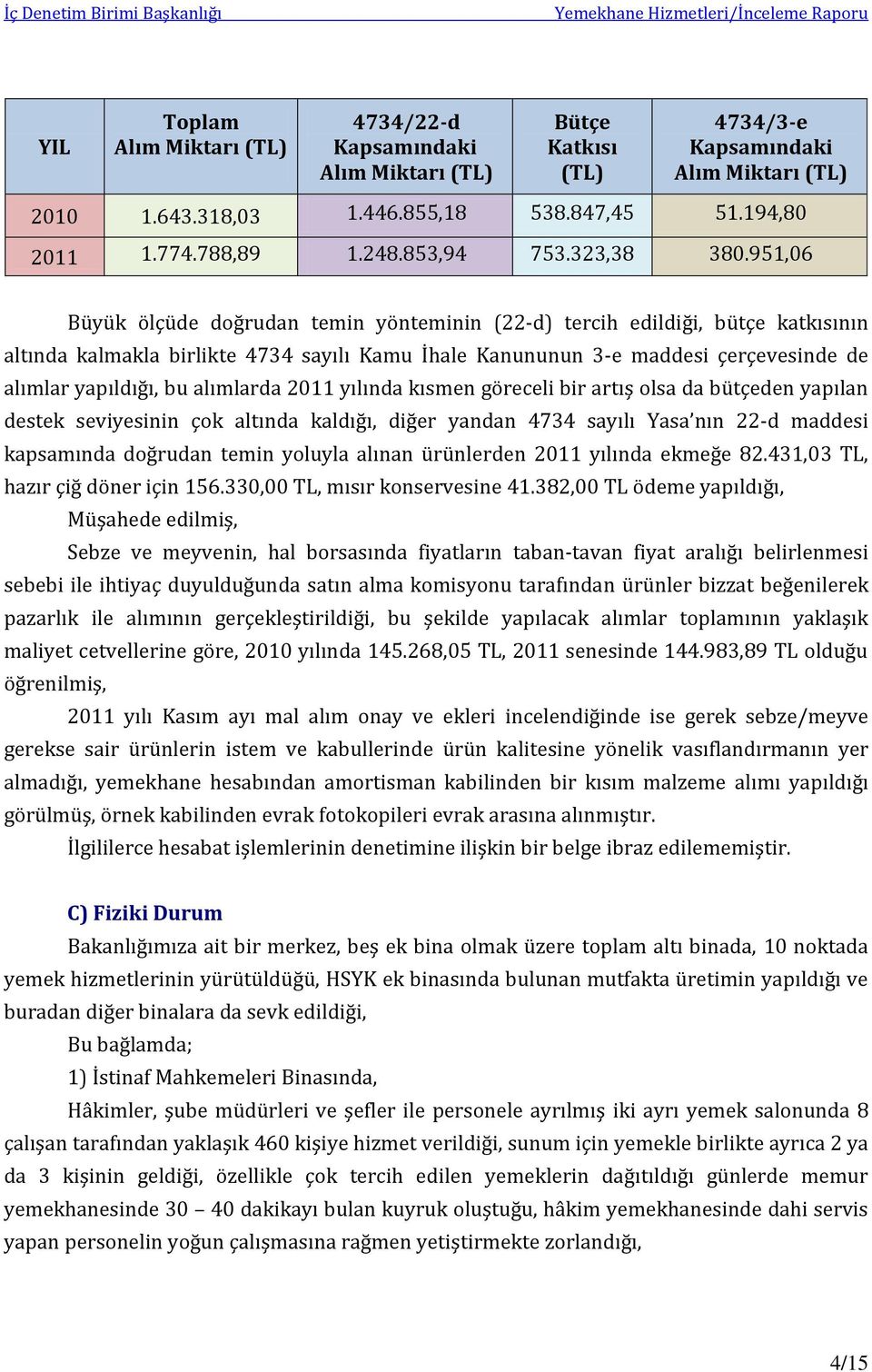 951,06 Büyük ölçüde doğrudan temin yönteminin (22-d) tercih edildiği, bütçe katkısının altında kalmakla birlikte 4734 sayılı Kamu İhale Kanununun 3-e maddesi çerçevesinde de alımlar yapıldığı, bu